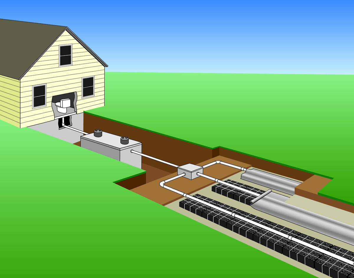 Geotextile Sand Filter Boasts Extreme Flexibility