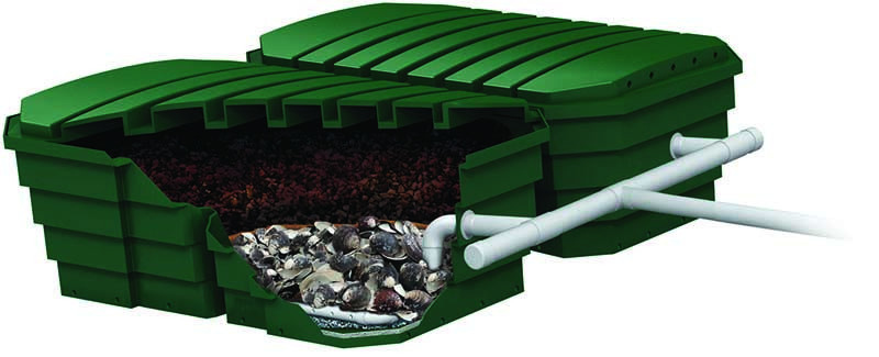 Drainfield Media and Accessories - Anua Compact Monafil
