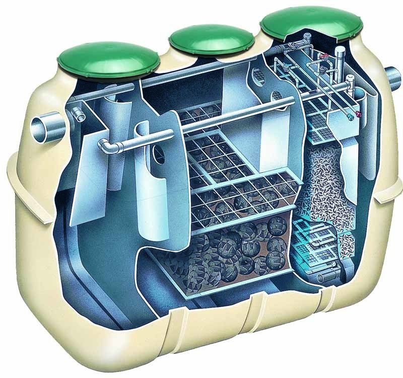 Aerobic Systems - Clarus Fusion Series