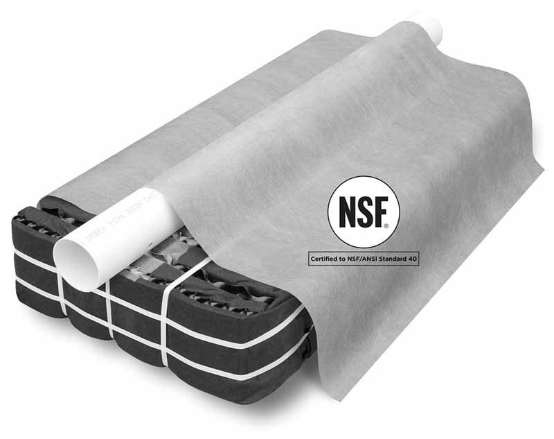 Recirculating Filters - Eljen Corporation GSF