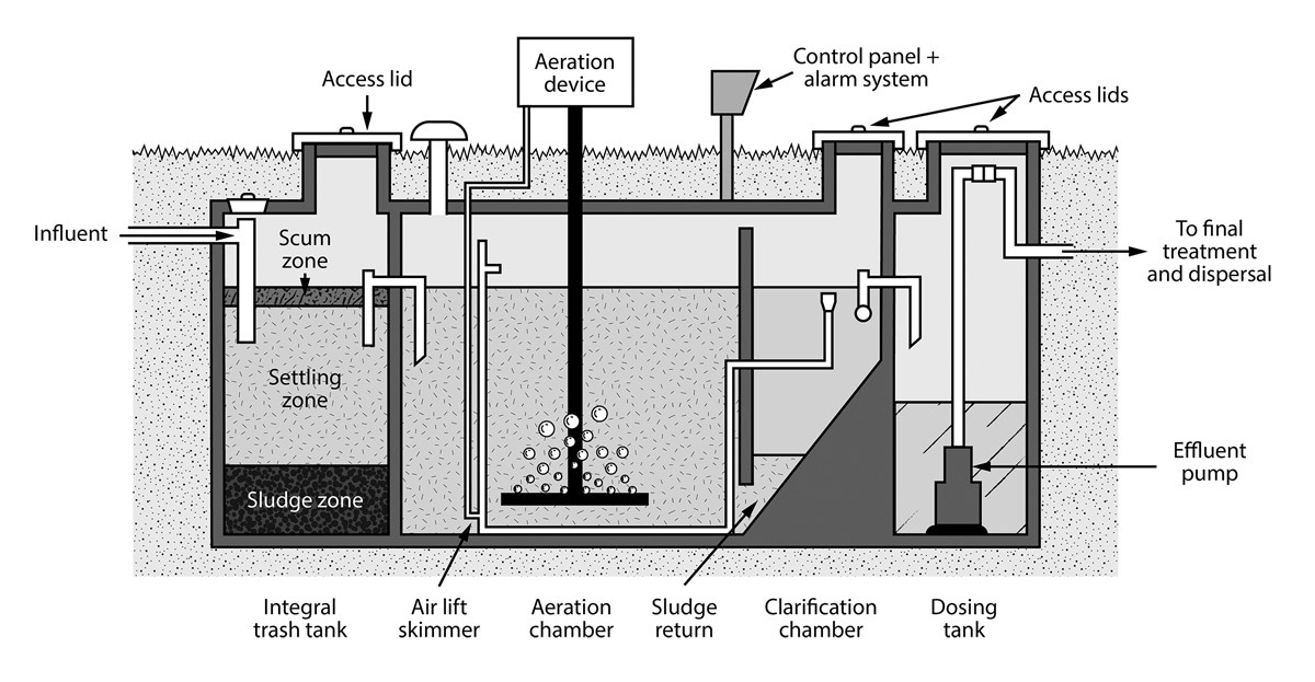 Figure 3 260210 110453