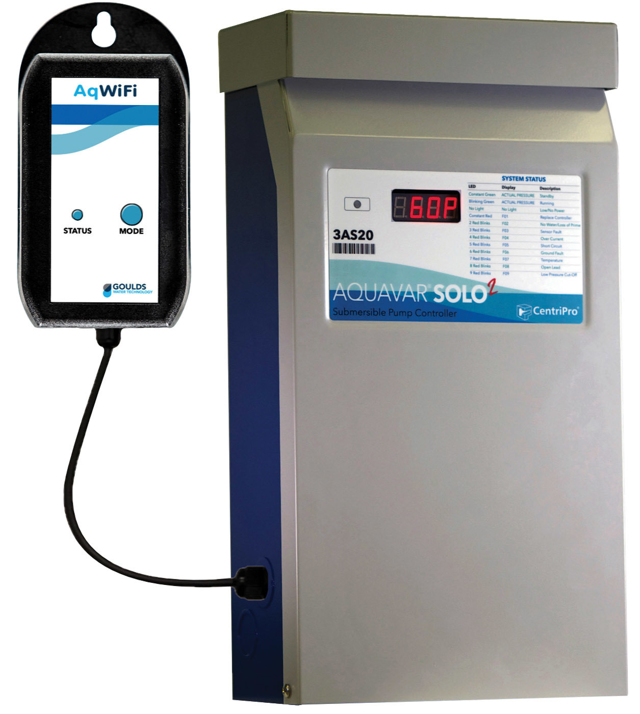 Monitoring Devices - Goulds Water Technology, a Xylem brand, AqWiFi