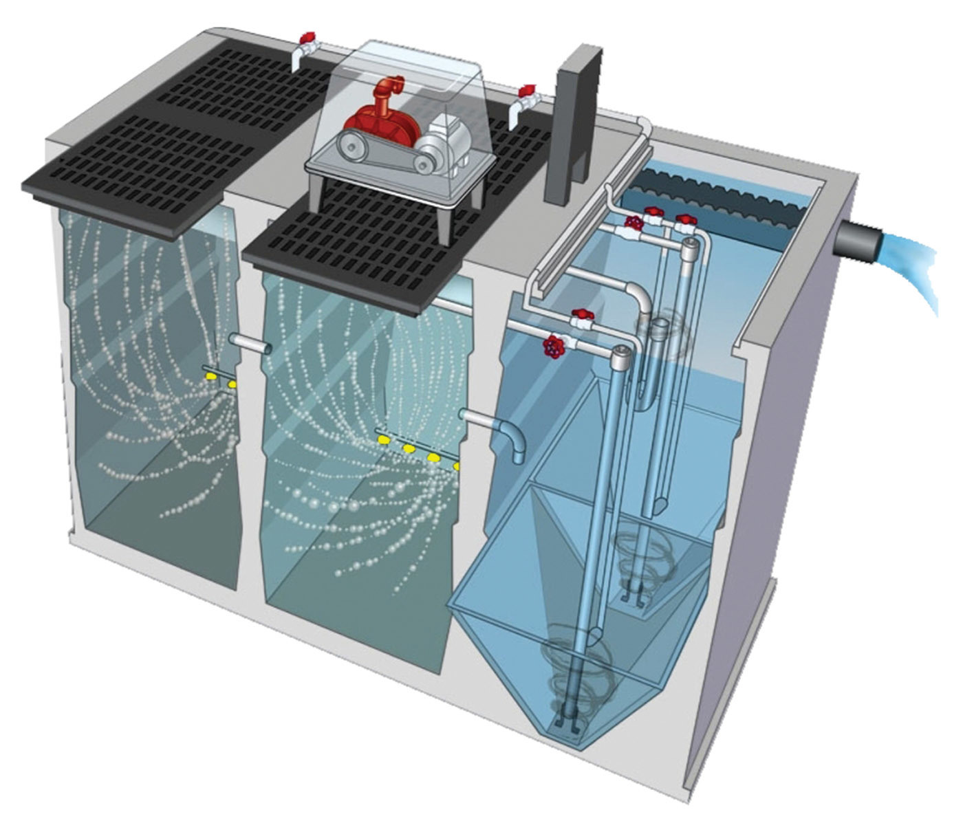 Commercial Treatment Systems - Jet Inc. commercial wastewater treatment plant
