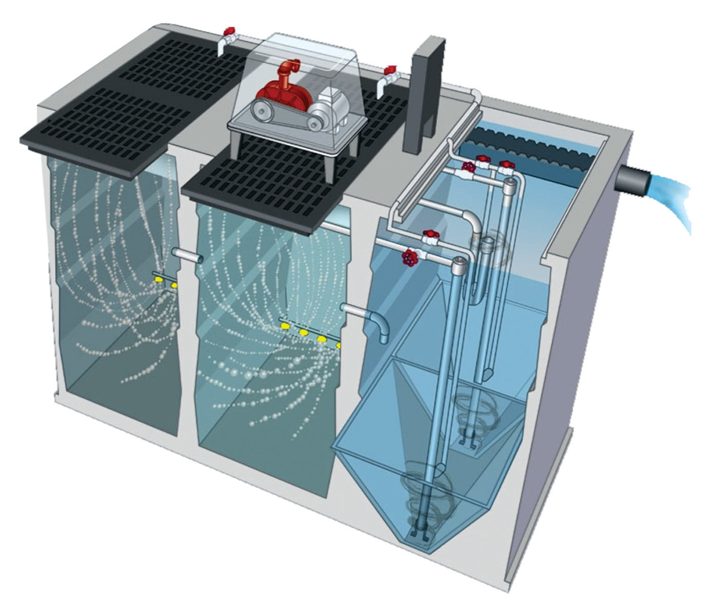 Aerobic Treatment - Jet Inc. commercial wastewater treatment plant