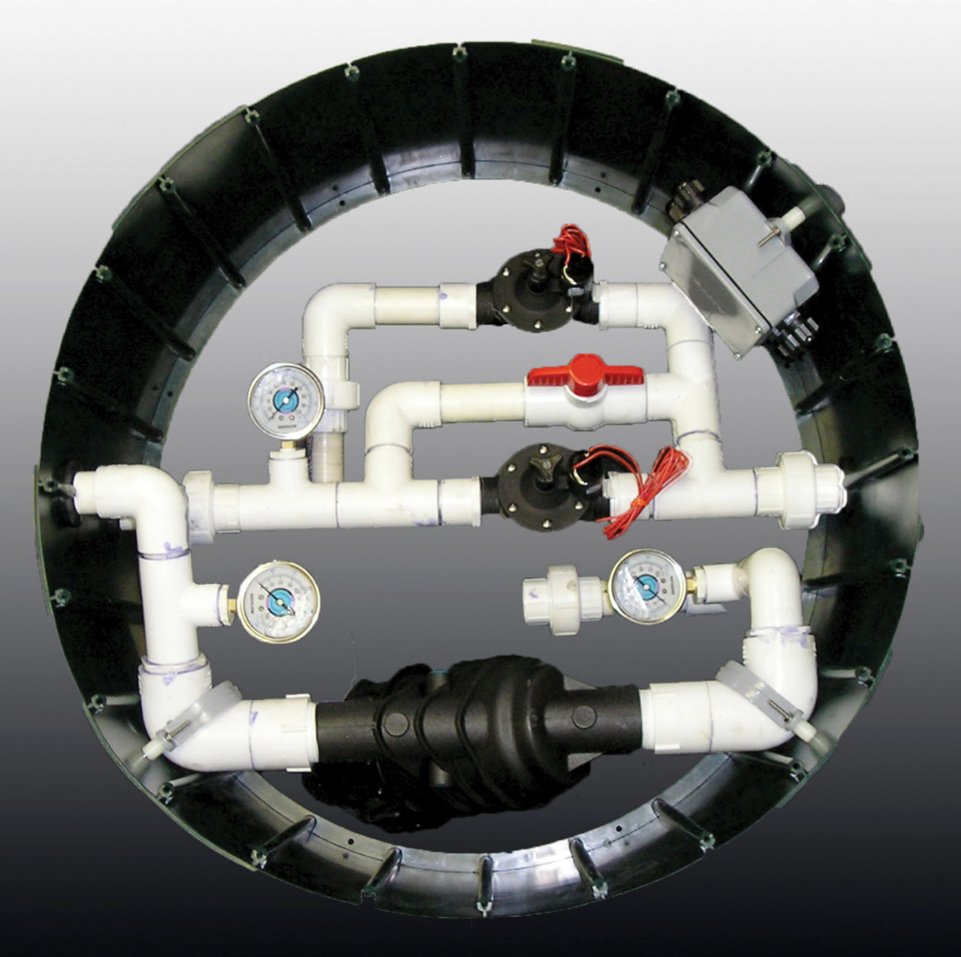 Drip Systems - Jet Inc. Drip Irrigation Headworks