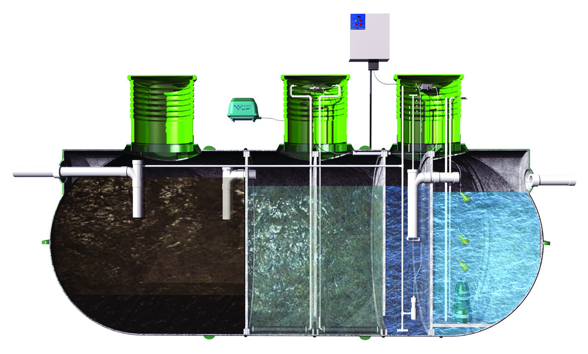 Aerobic Systems - MicroSepTec EnviroServer ES