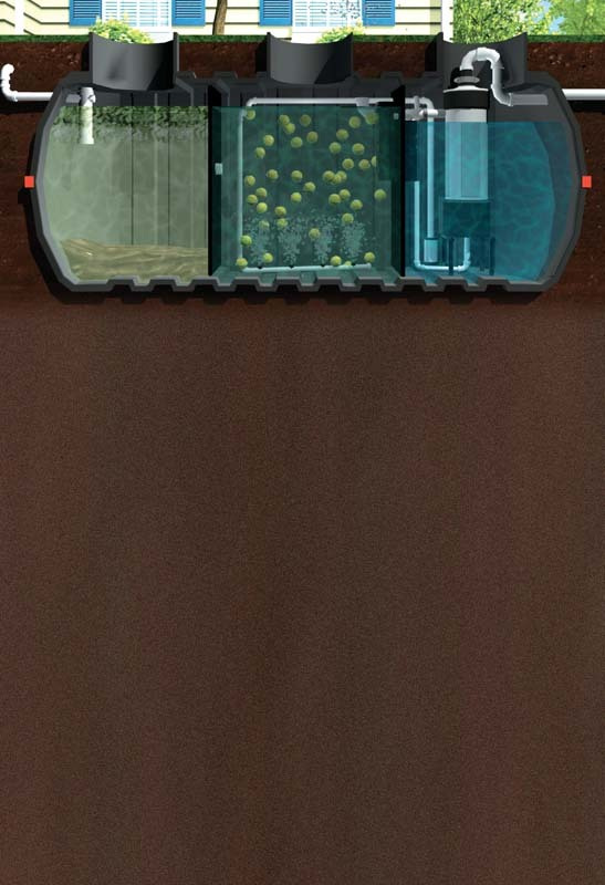 Green Forward Technologies NextGen septic system