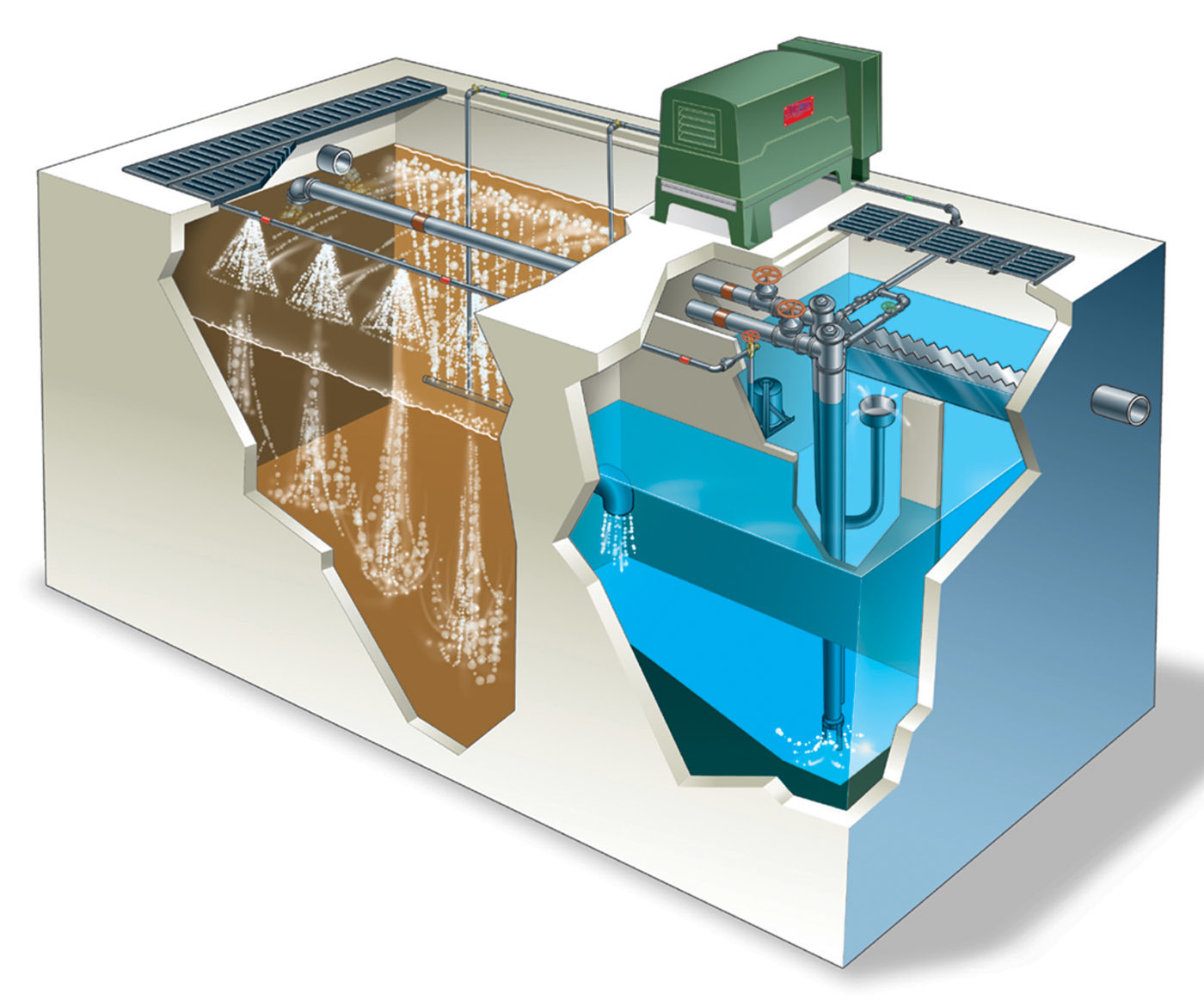 Advanced Treatment Units - Norweco Modulair