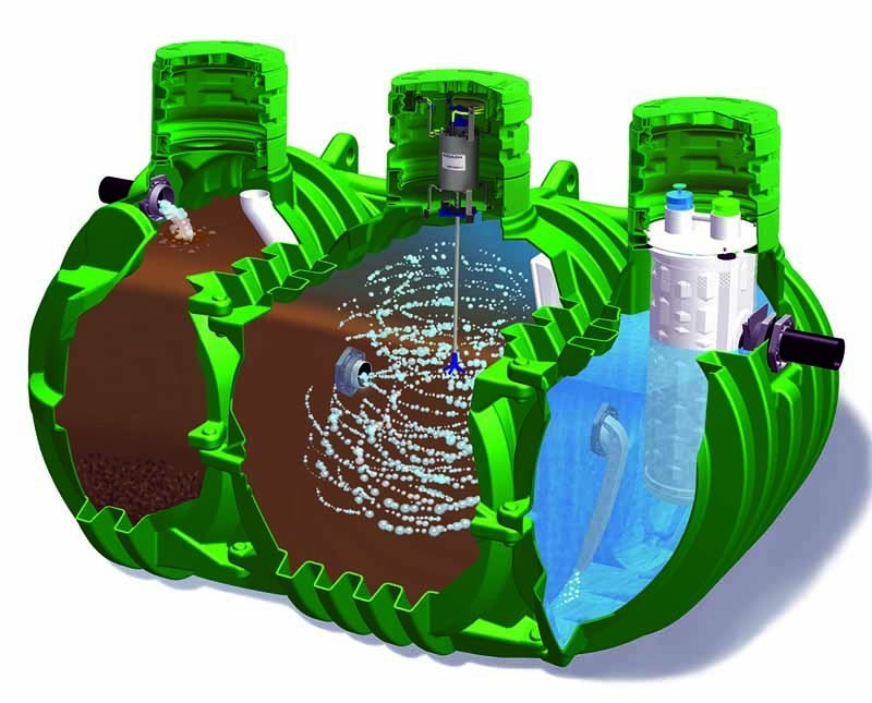 Aerobic Systems - Norweco Singulair Green