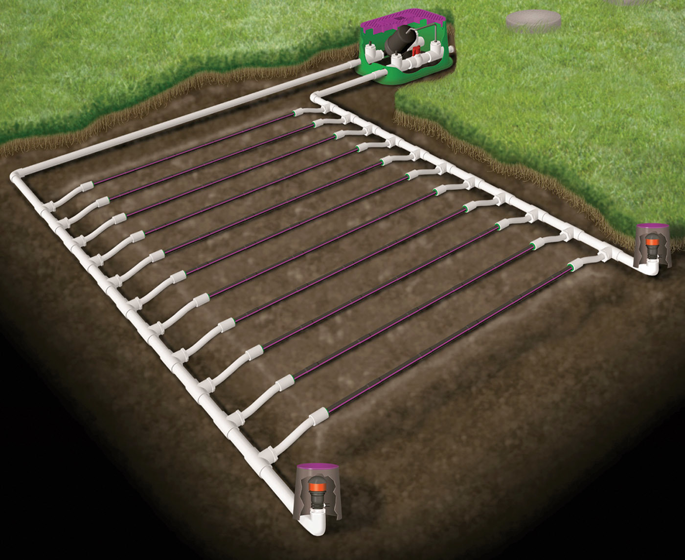 Drip Systems - Norweco Subsurface Drip Disposal System