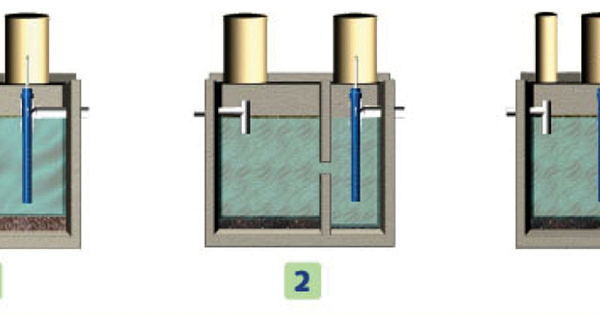 Septic Filters - Bio-Microbics SaniTEE | Onsite Installer