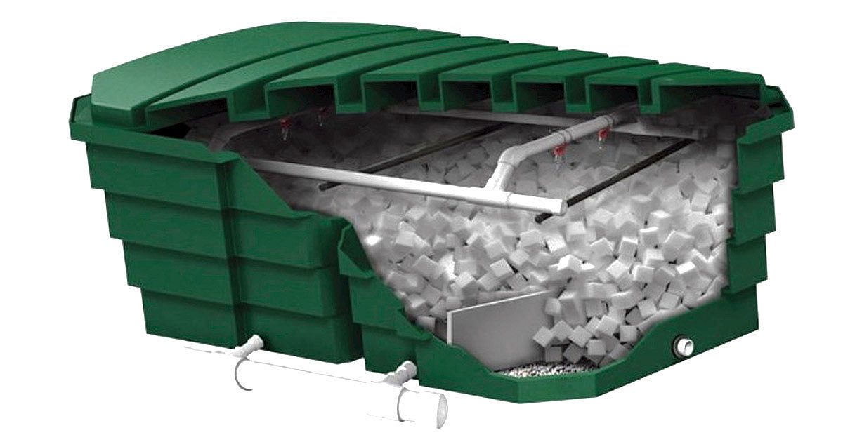 Product Spotlight: Foam Media Biofilter Designed… | Onsite Installer