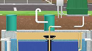 Bio microbics 171208 151521