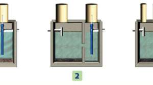 Bio microbics sanitee 180129 142719