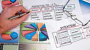 Top marketing trends 2014