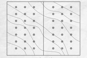 Diagram 3 contour mapping