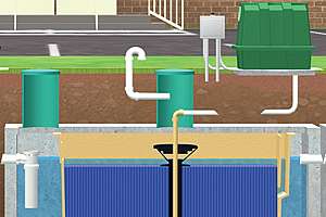 Bio microbics 171208 151521