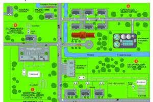 Decentralized septic system examples 2000x1483