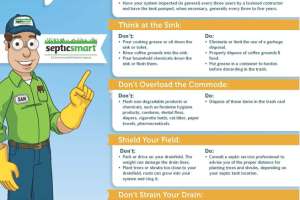 Epa Septicsmart Week Web