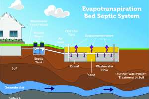 Figure 18 et bed 250108 114720