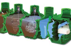 Product spotlight norweco singulair hk green